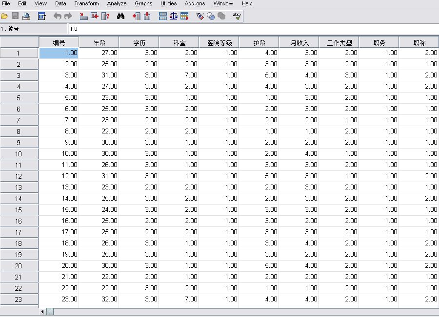 图片[3]-数据分析软件-SPSS V25.0.0中文绿色破解版 - 哇哦菌-哇哦菌