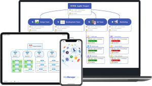 MindManager2022破解版全新中文版含序列号