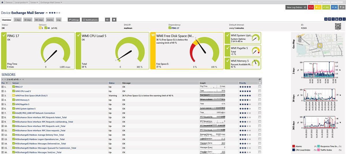 图片[2]-网络监控软件-PRTG Network Monitor V20.0中文破解版-哇哦菌