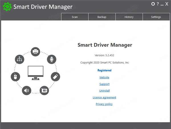 图片[2]-Smart Driver Manager 中文破解版|Smart Driver Manager 破解补丁免费下载-哇哦菌