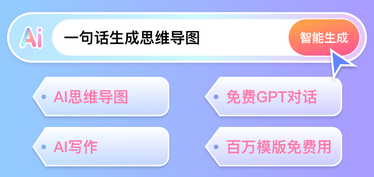 最适合懒人的思维导图神器，一句话就能生成完整导图? - 哇哦菌-哇哦菌