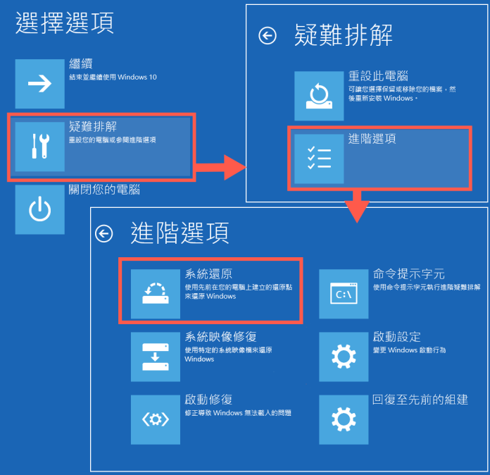 疑难排解-进阶选项-系统还原