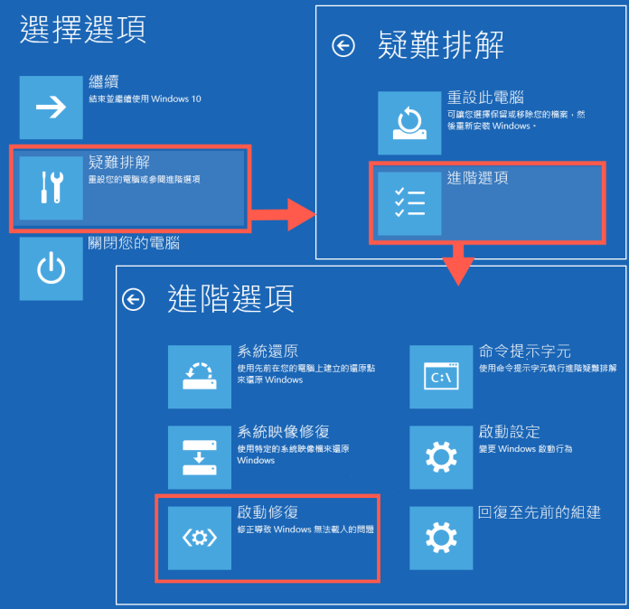 疑难排解-进阶选项-启动修复